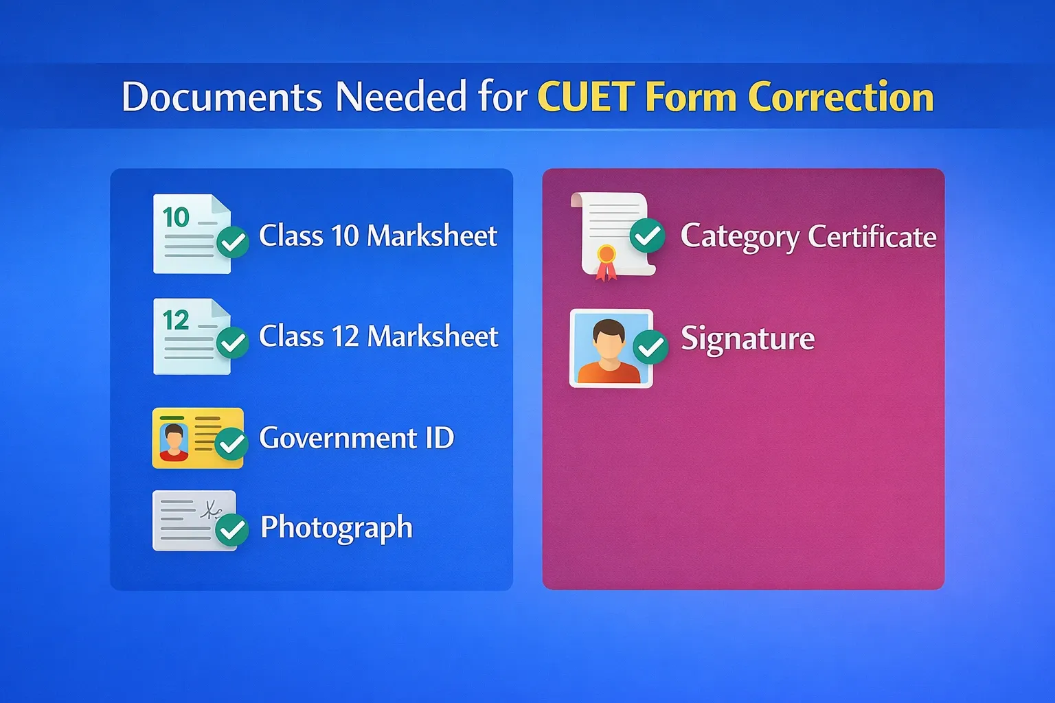 Documents Needed for CUET Form Correction