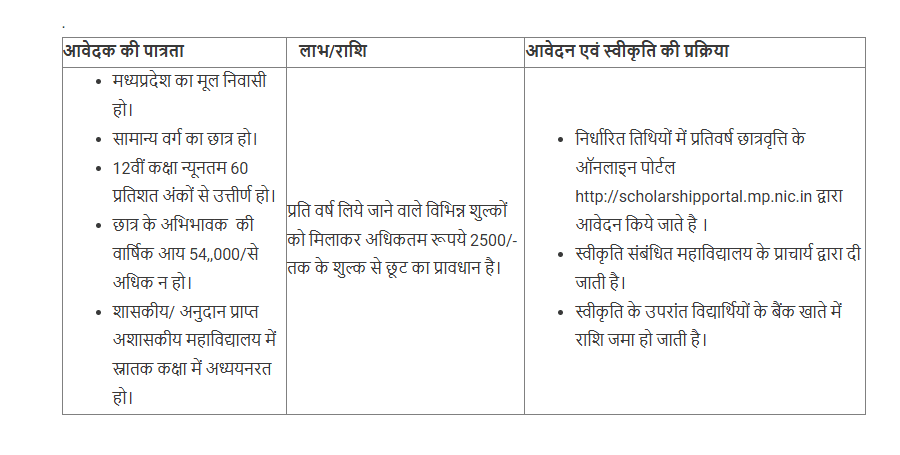 Vikramaditya Scholarship.png